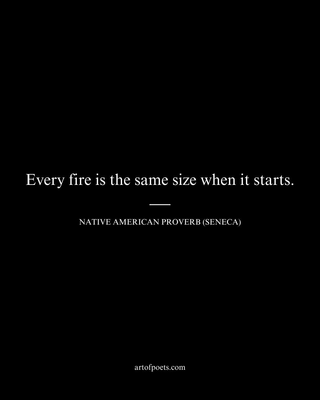 Every fire is the same size when it starts