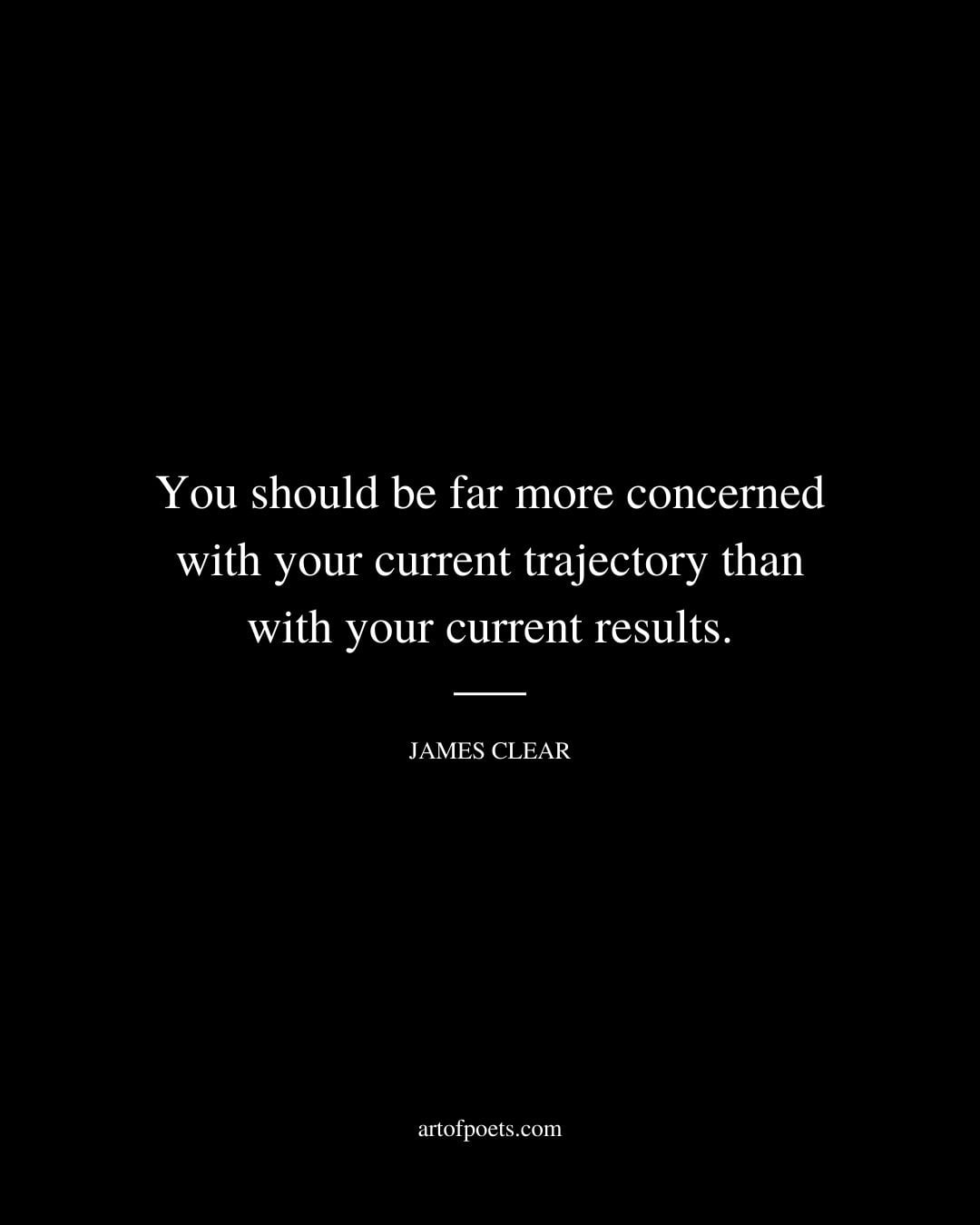 You should be far more concerned with your current trajectory than with your current results