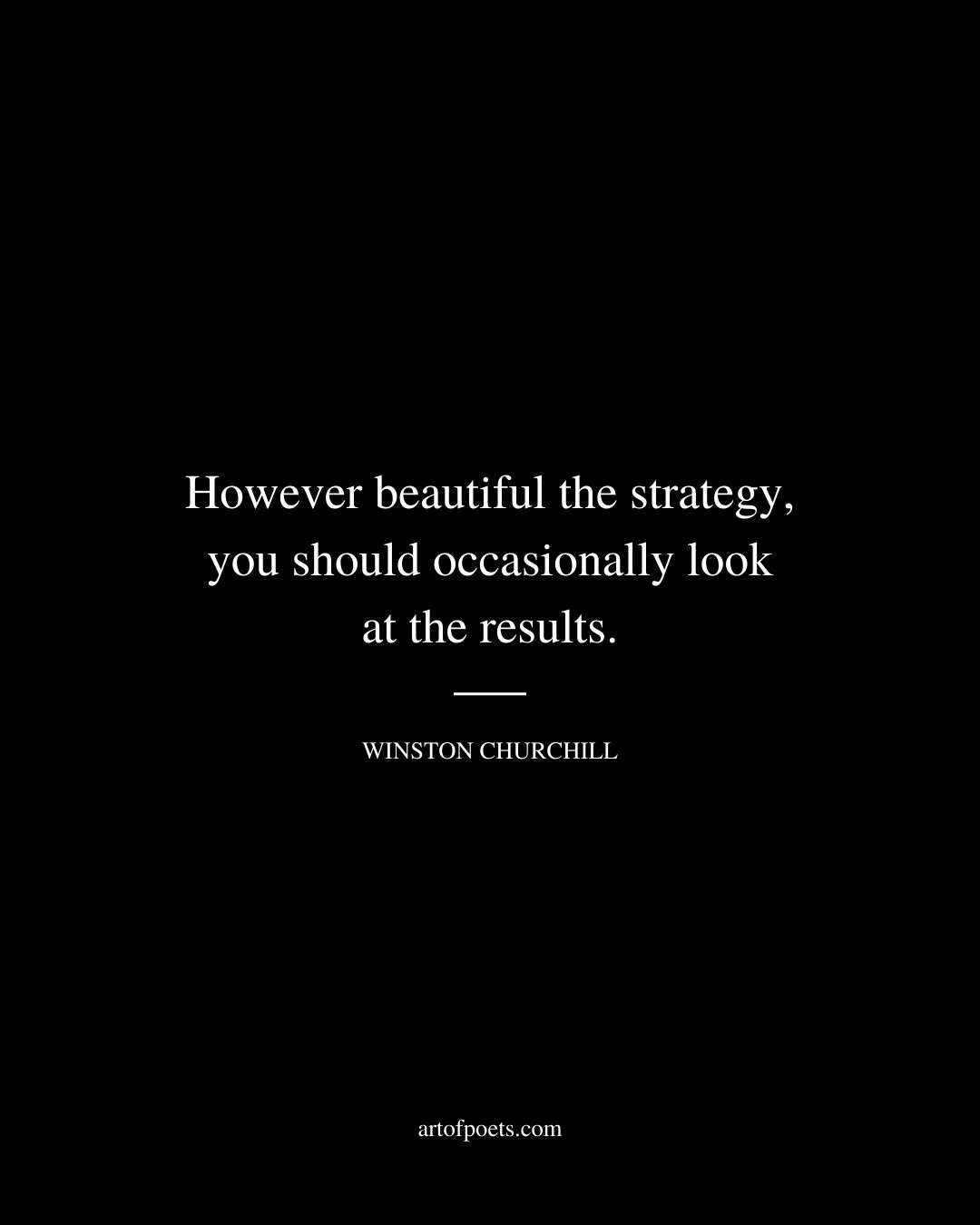 However beautiful the strategy you should occasionally look at the results