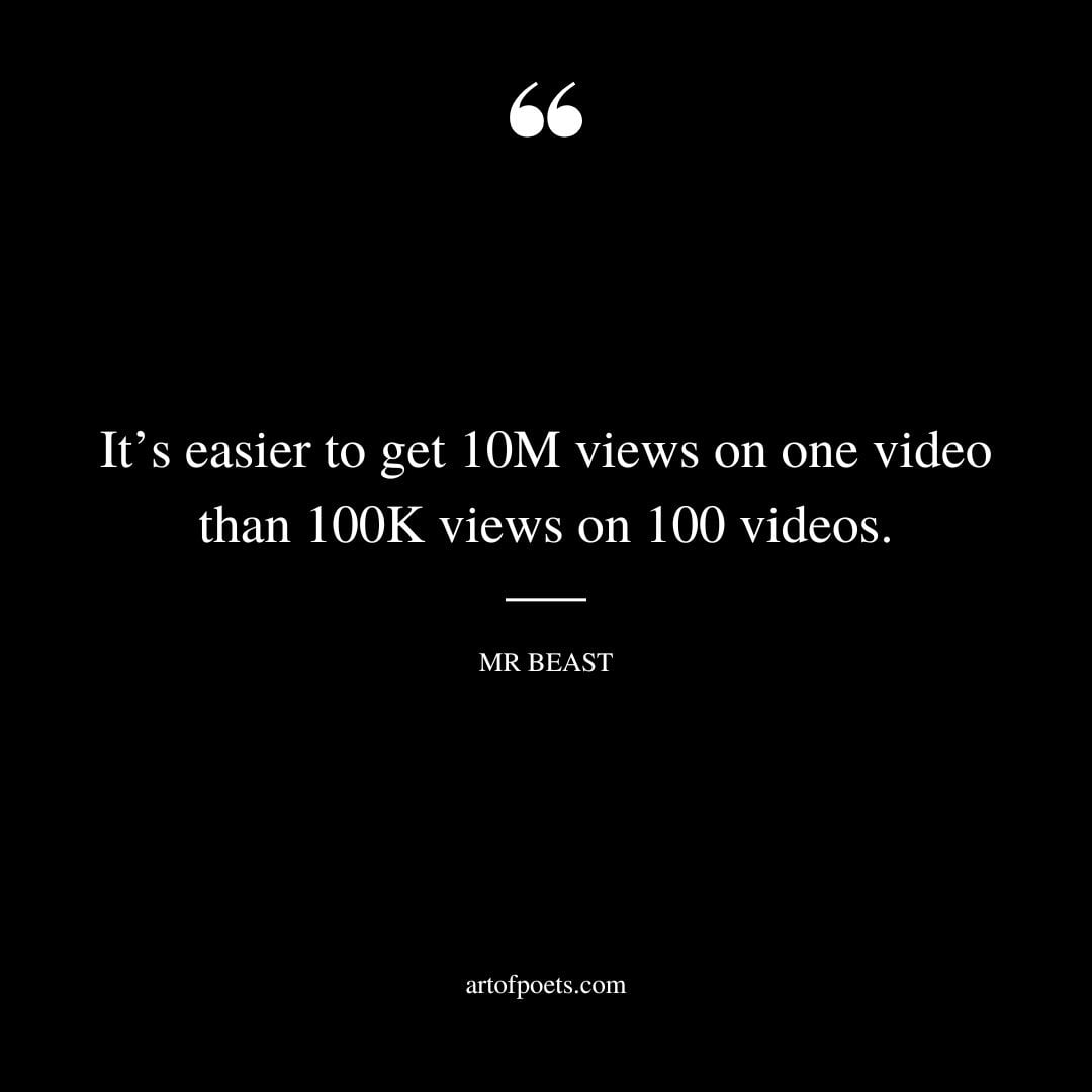 Its easier to get 10M views on one video than 100K views on 100 videos