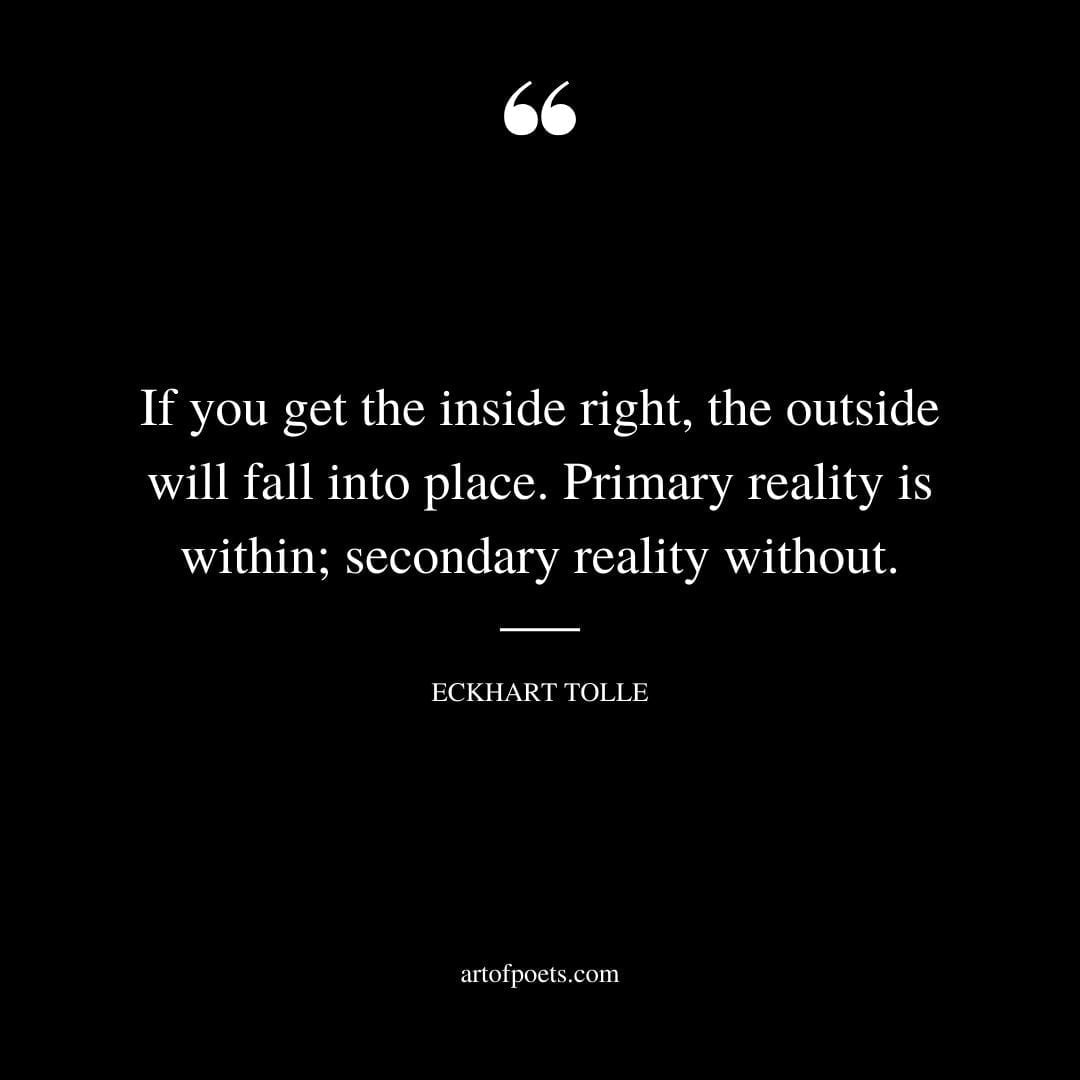 If you get the inside right the outside will fall into place. Primary reality is within secondary reality without