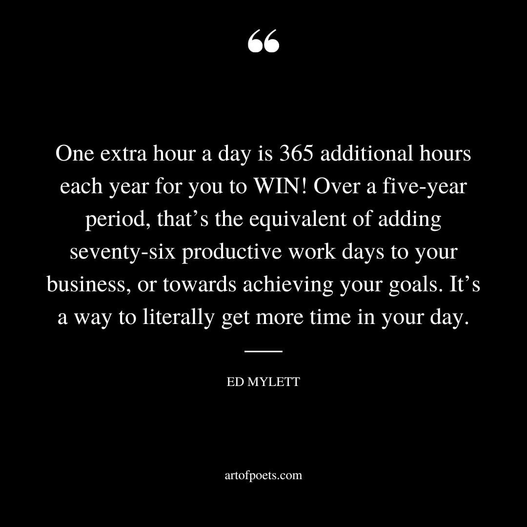 One extra hour a day is 365 additional hours each year for you to WIN Over a five year period thats the equivalent of adding seventy six productive work days