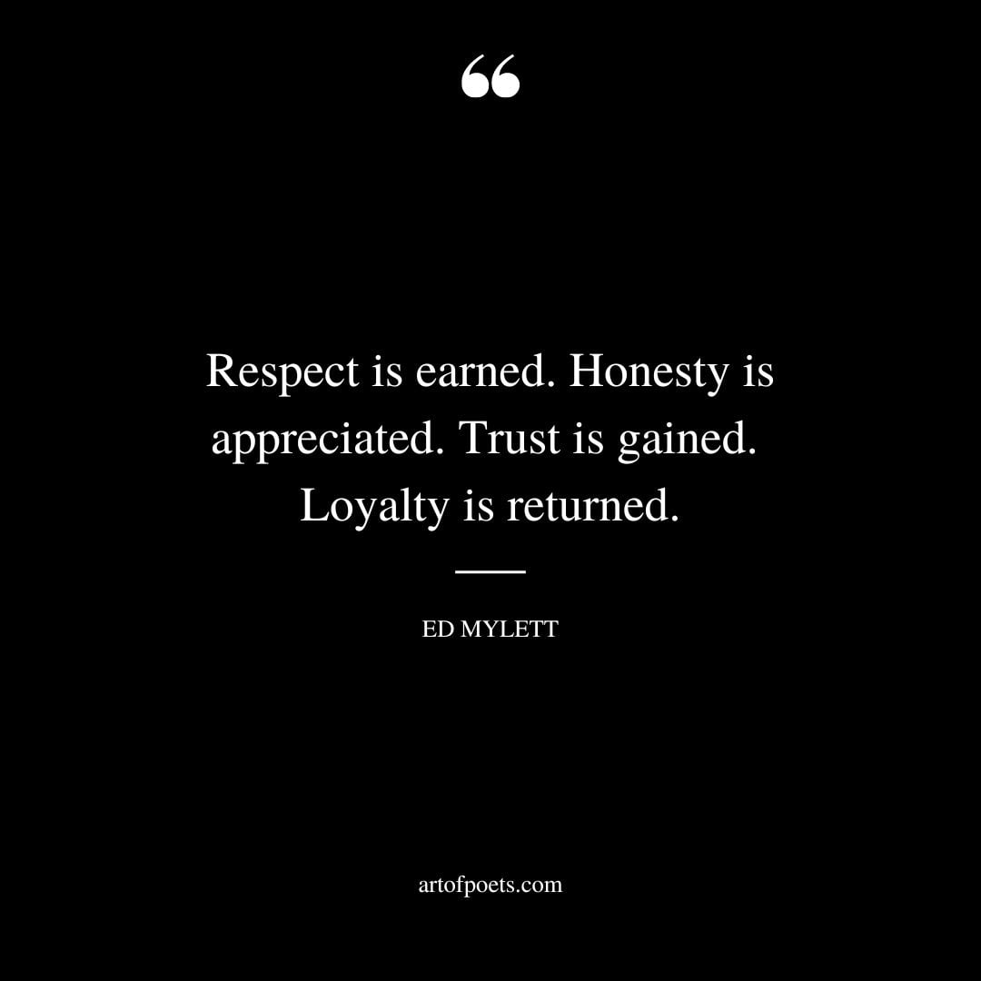 Respect is earned. Honesty is appreciated. Trust is gained. Loyalty is returned